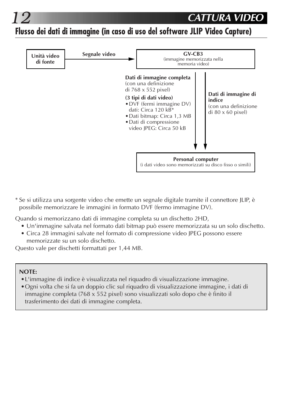 Cattura video | JVC JLIP GV-CB3E User Manual | Page 72 / 134