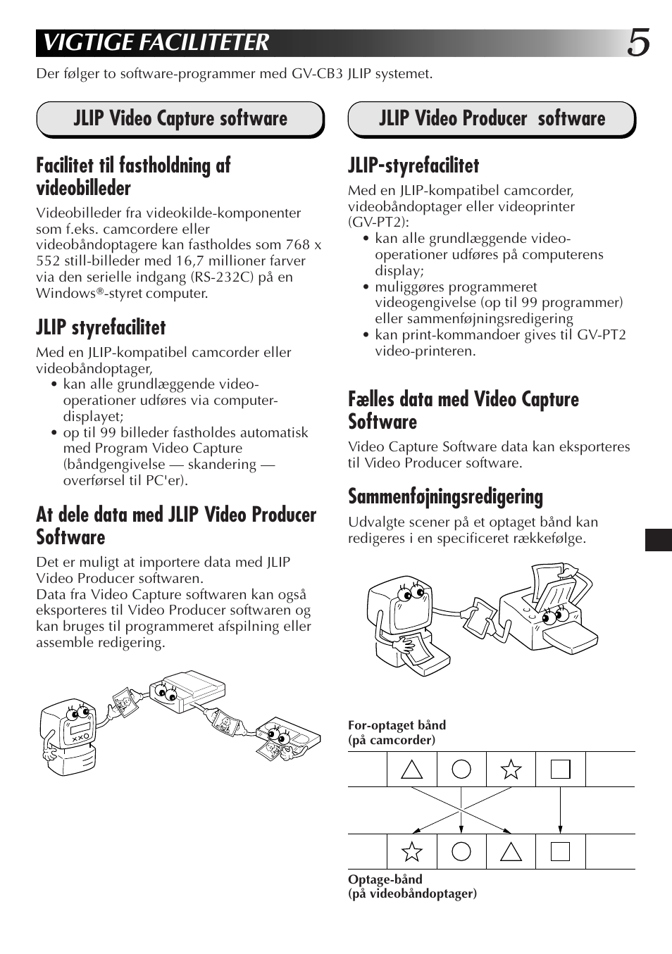 Vigtige faciliteter, Jlip styrefacilitet, At dele data med jlip video producer software | Jlip video producer software jlip-styrefacilitet, Fælles data med video capture software, Sammenføjningsredigering | JVC JLIP GV-CB3E User Manual | Page 77 / 134