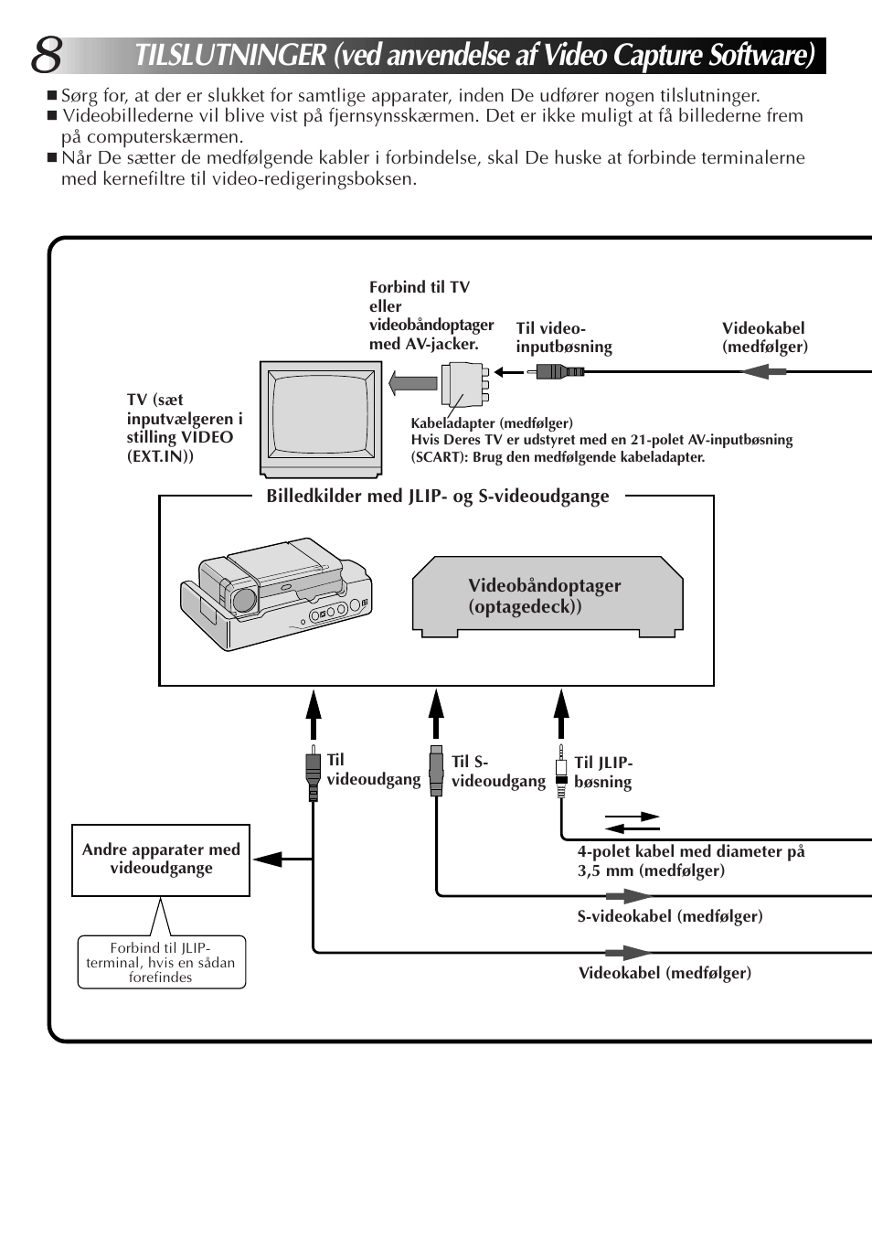 JVC JLIP GV-CB3E User Manual | Page 80 / 134