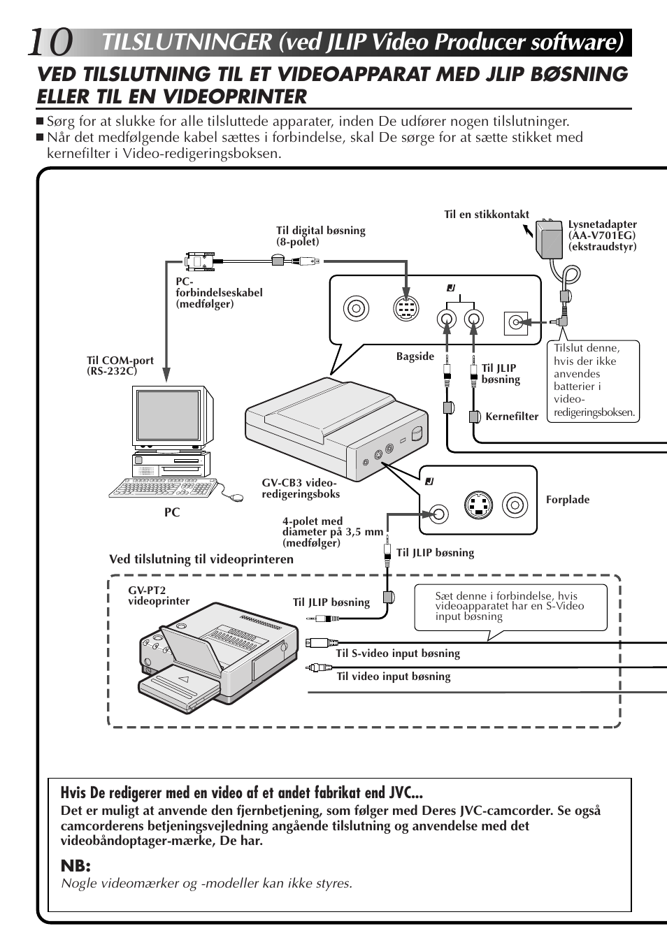Tilslutninger (ved jlip video producer software) | JVC JLIP GV-CB3E User Manual | Page 82 / 134