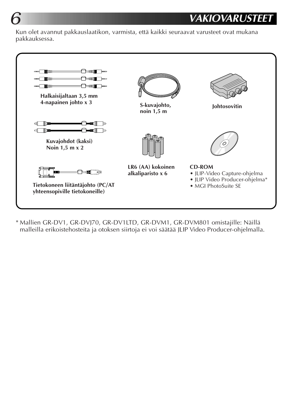 Vakiovarusteet | JVC JLIP GV-CB3E User Manual | Page 90 / 134
