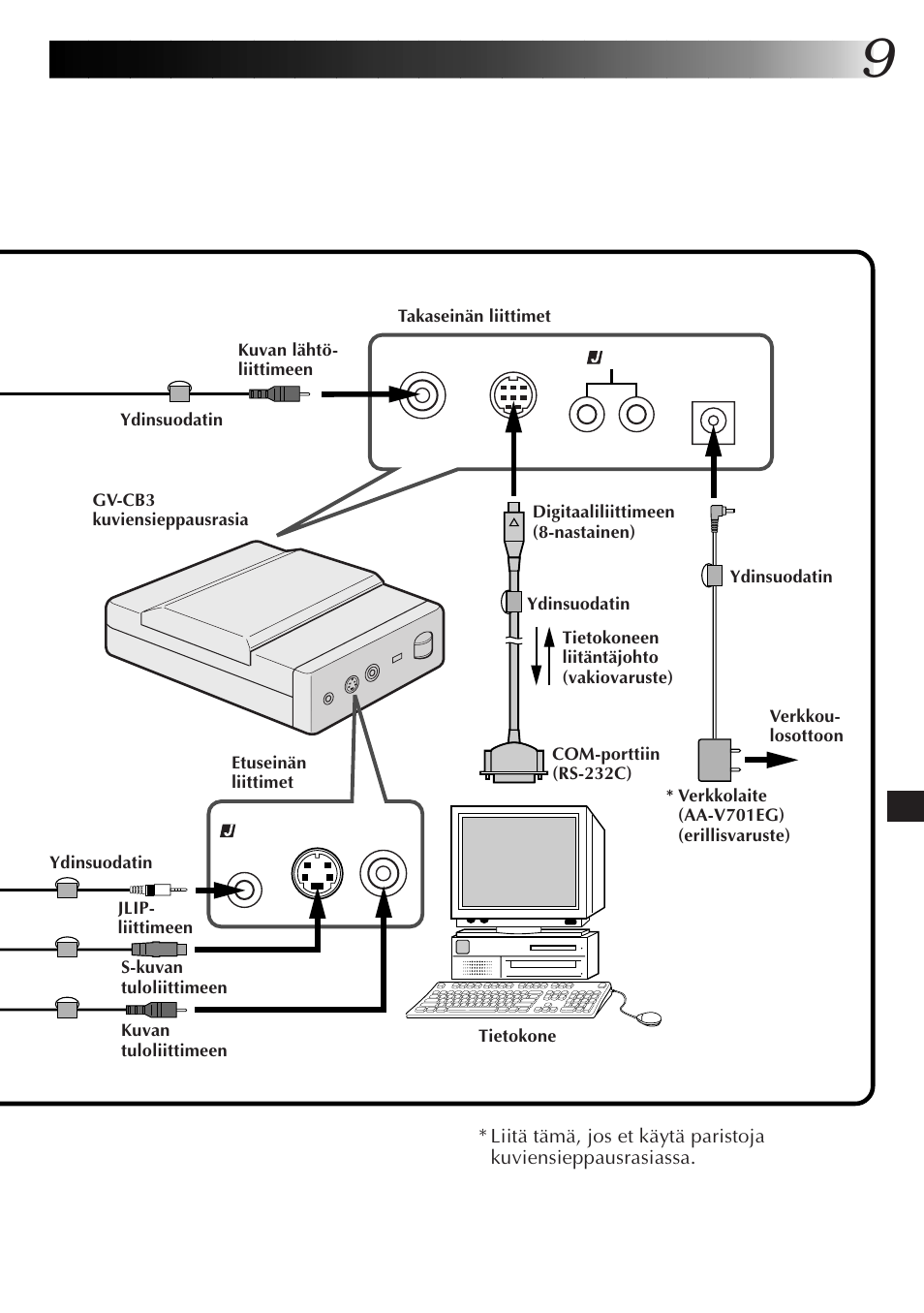 JVC JLIP GV-CB3E User Manual | Page 93 / 134