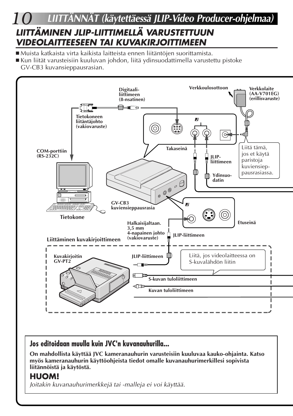 Jos editoidaan muulla kuin jvc'n kuvanauhurilla, Huom | JVC JLIP GV-CB3E User Manual | Page 94 / 134