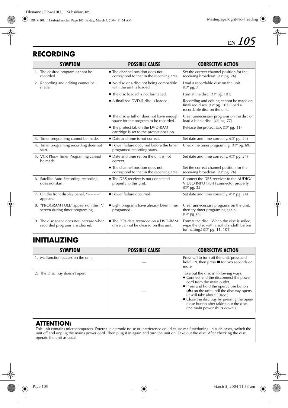 Recording initializing, Attention, Symptom possible cause corrective action | JVC DR-M10 User Manual | Page 105 / 112