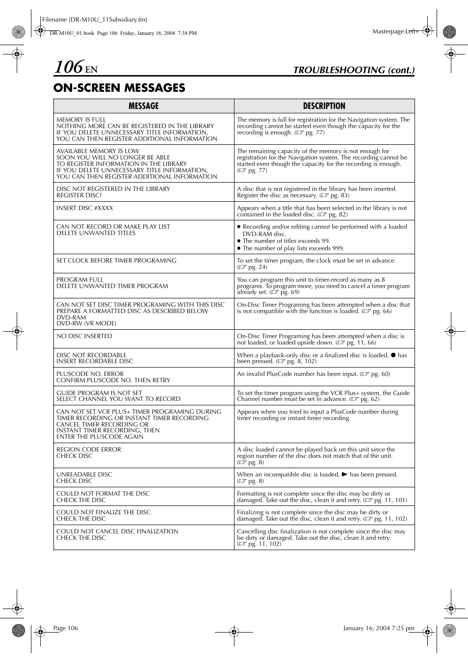 On-screen messages, Troubleshooting (cont.), Message description | JVC DR-M10 User Manual | Page 106 / 112