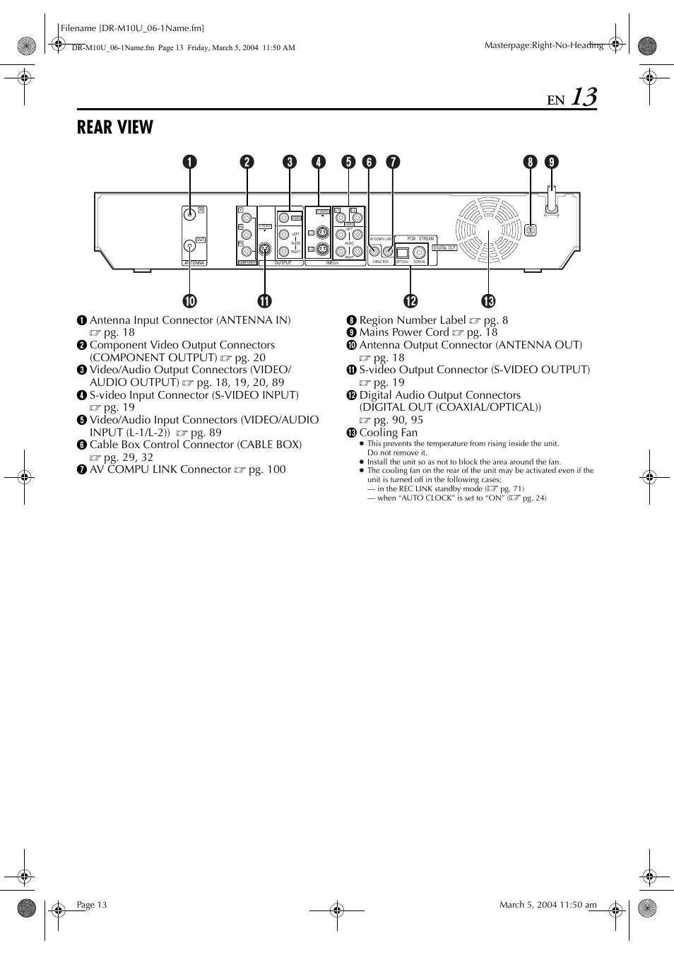 Rear view | JVC DR-M10 User Manual | Page 13 / 112