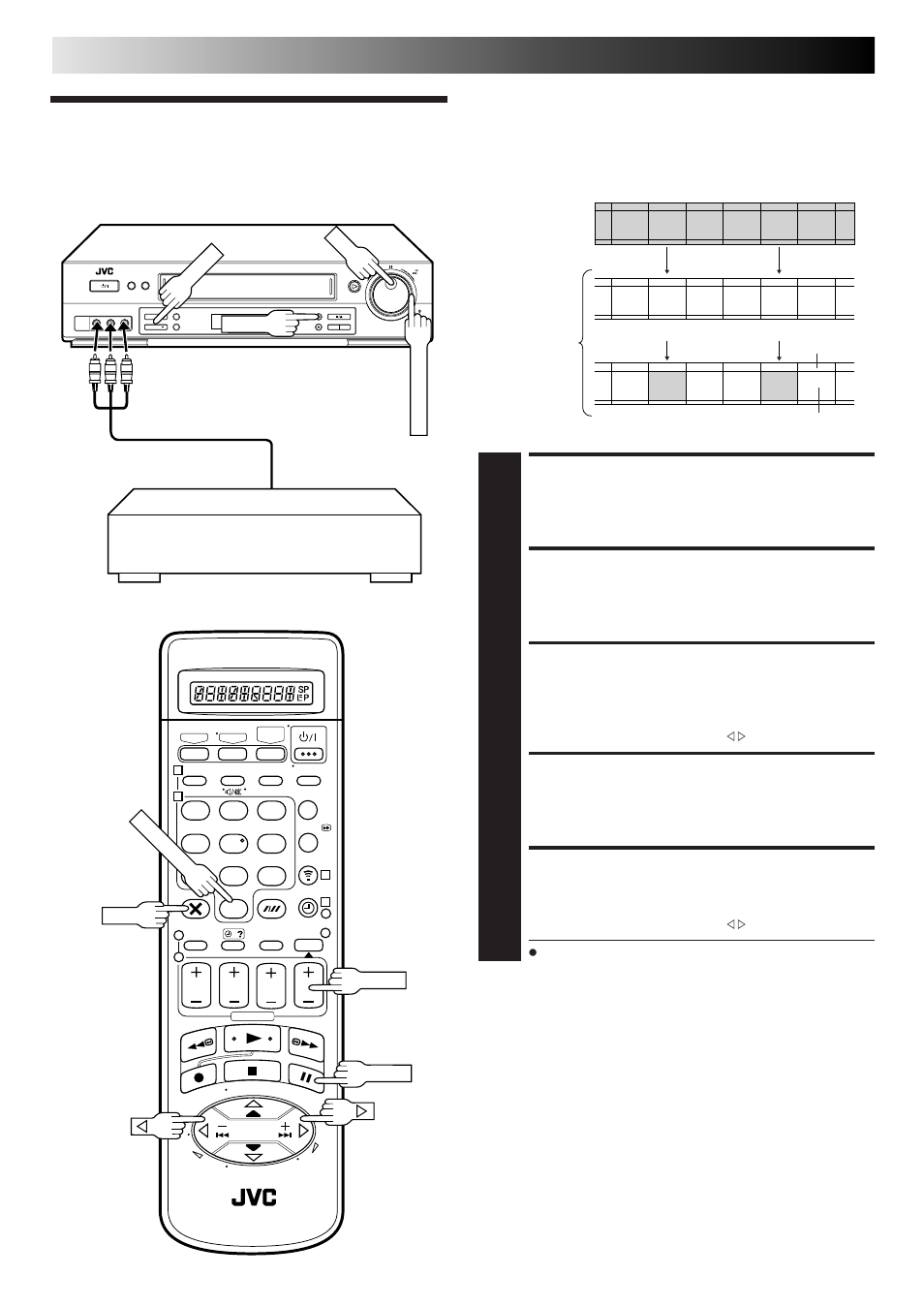 Insert editing, Make connections, Set input mode | Locate end point, Reset the counter, Locate start point, Editing (cont.) | JVC DD868EU User Manual | Page 40 / 68