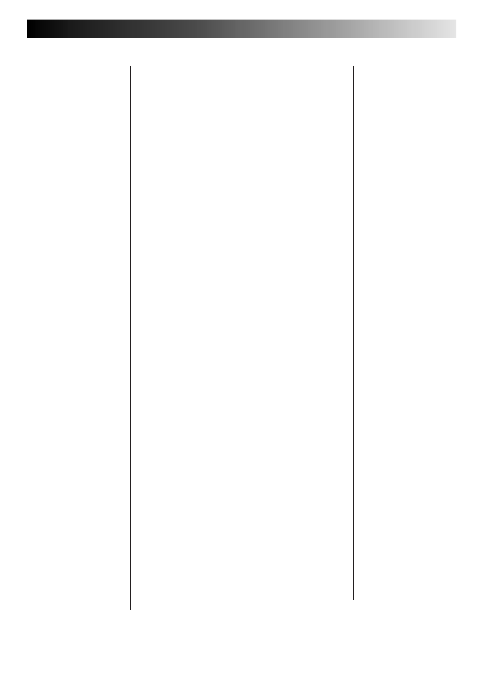 Tv station and id list | JVC DD868EU User Manual | Page 53 / 68