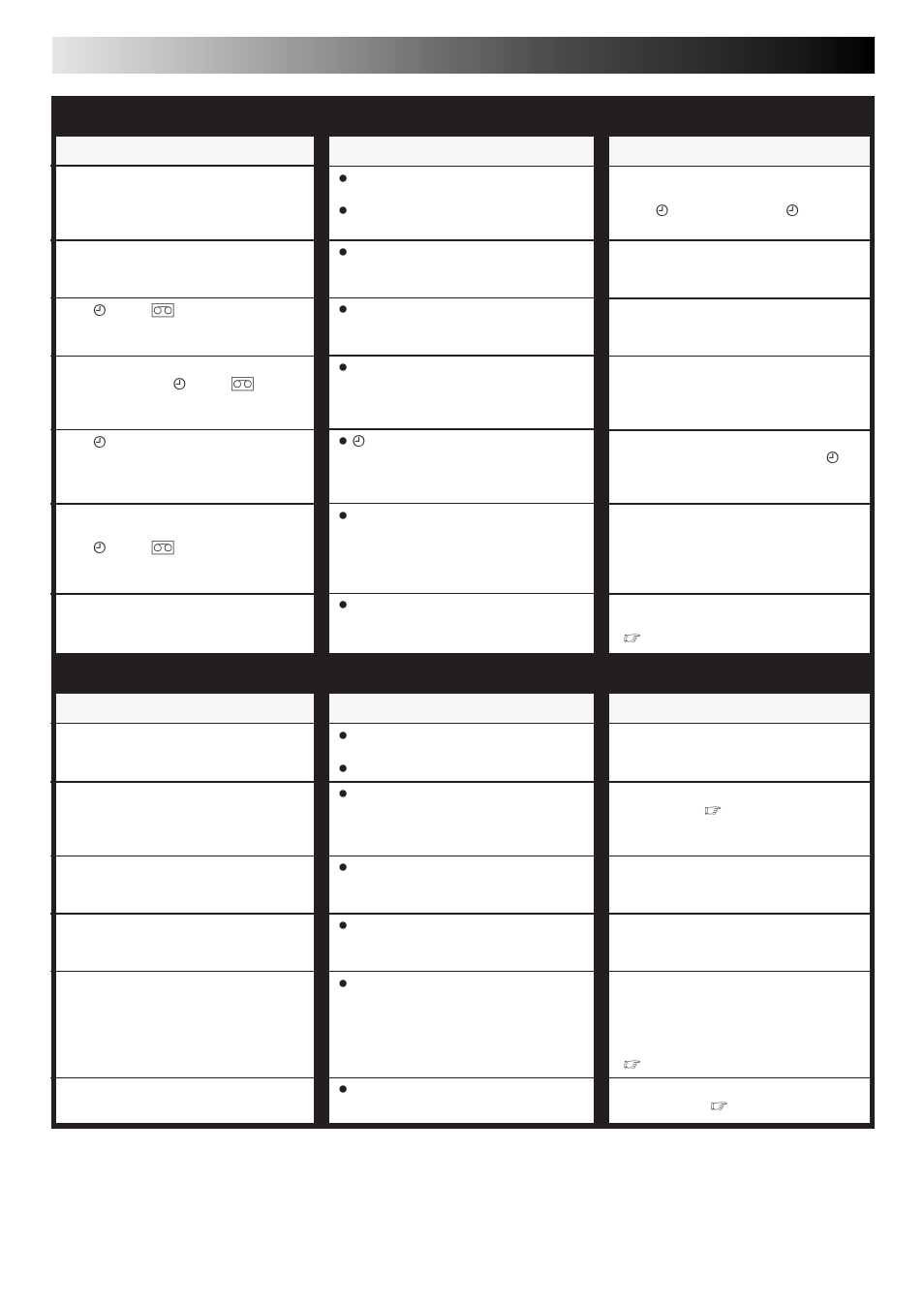 Troubleshooting (cont.), Timer recording other problems, Corrective action | Symptom, Possible cause | JVC DD868EU User Manual | Page 60 / 68