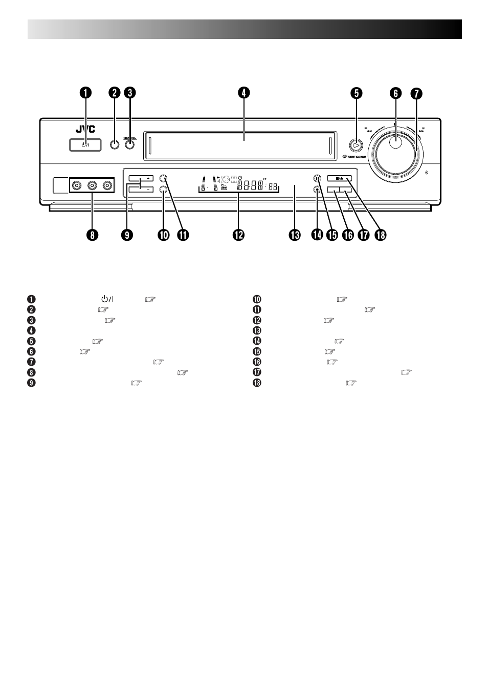 Index, Front view | JVC DD868EU User Manual | Page 62 / 68