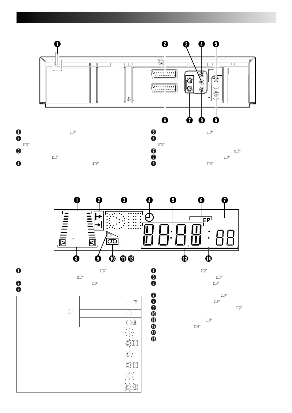 Rear view display panel | JVC DD868EU User Manual | Page 63 / 68