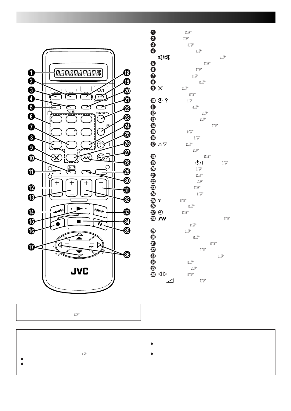 Index (cont.), Remote control, How to use | JVC DD868EU User Manual | Page 64 / 68