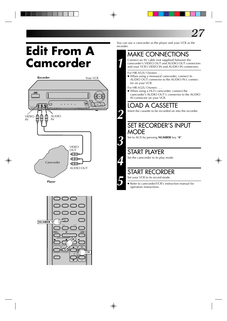 Edit from a camcorder, Make connections, Load a cassette | Set recorder’s input mode, Start player, Start recorder | JVC HR-A52U(Hi-Fi) User Manual | Page 27 / 40