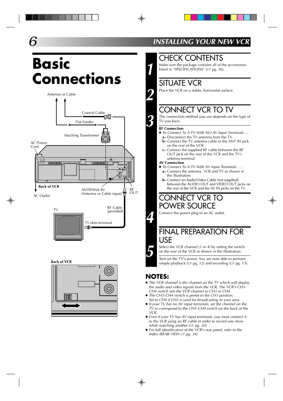 Basic connections, Check contents, Situate vcr | Connect vcr to tv, Connect vcr to power source, Final preparation for use, Installing your new vcr | JVC HR-A52U(Hi-Fi) User Manual | Page 6 / 40