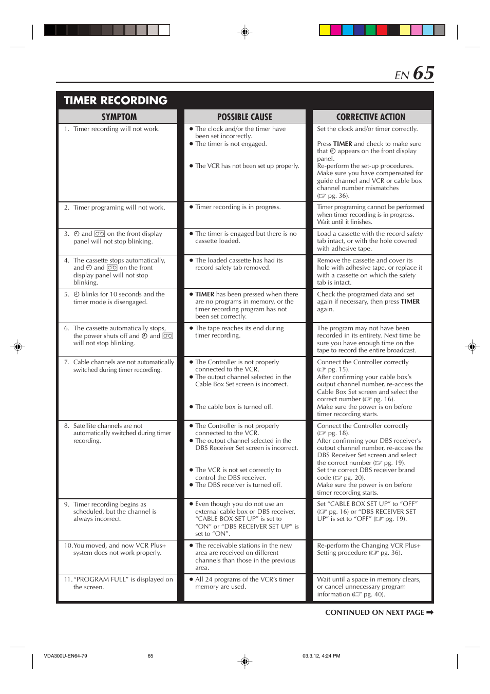 Timer recording, Corrective action, Symptom | Possible cause | JVC SR-VDA300U User Manual | Page 65 / 80