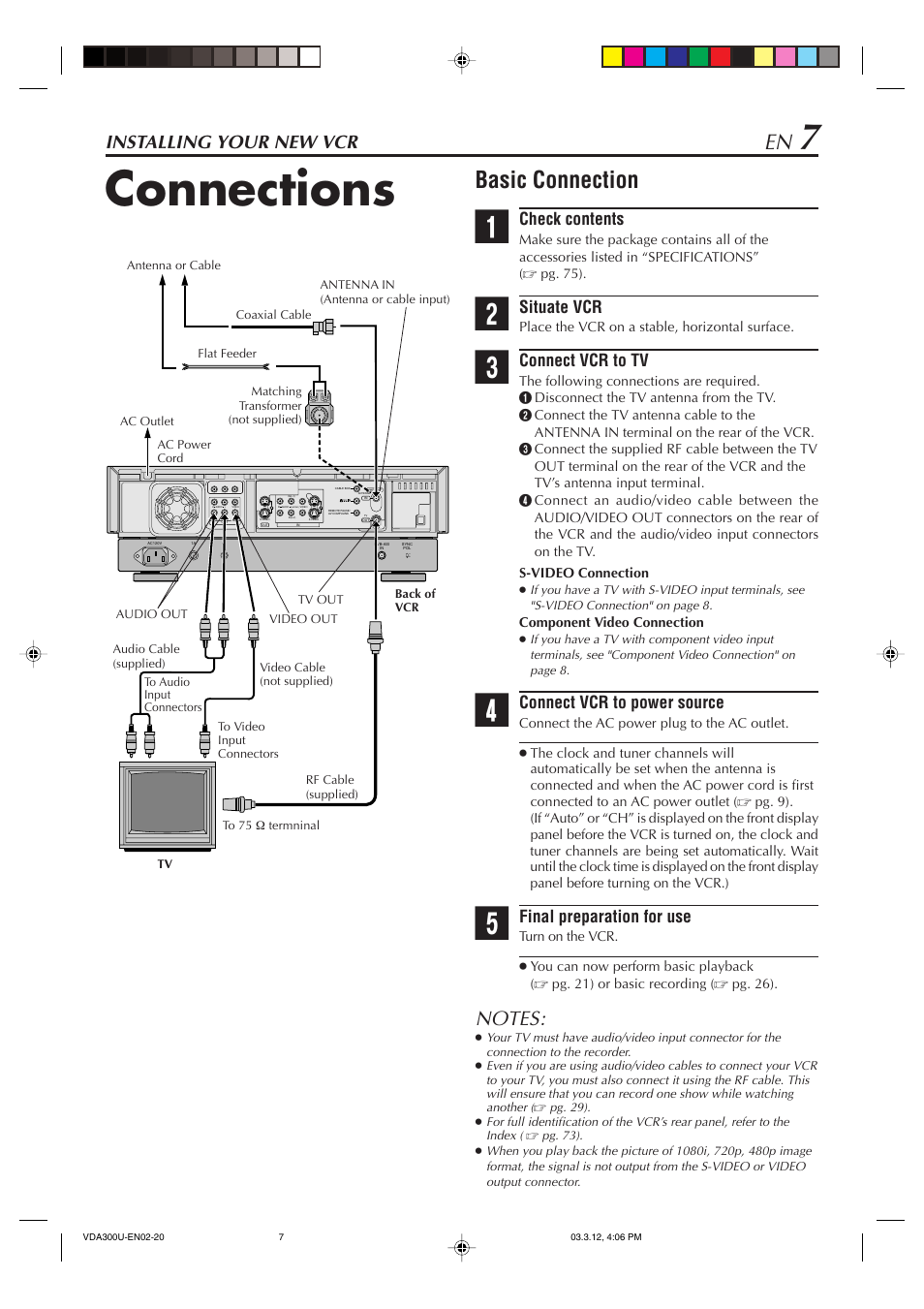 Installing your new vcr, Connections, Basic connection | Check contents, Situate vcr, Connect vcr to tv, Connect vcr to power source, Final preparation for use | JVC SR-VDA300U User Manual | Page 7 / 80