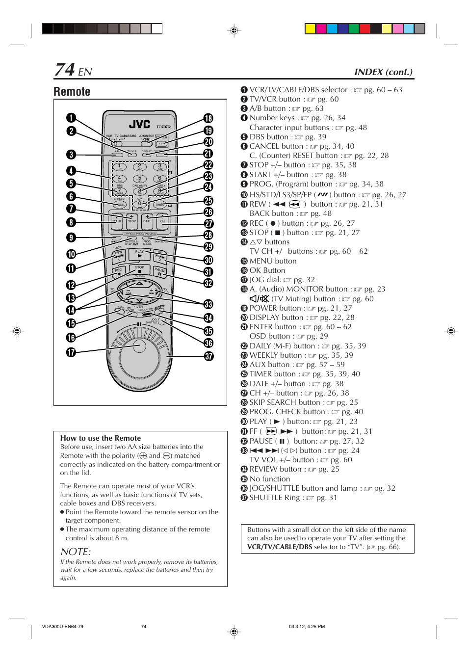 Remote, Index (cont.) | JVC SR-VDA300U User Manual | Page 74 / 80