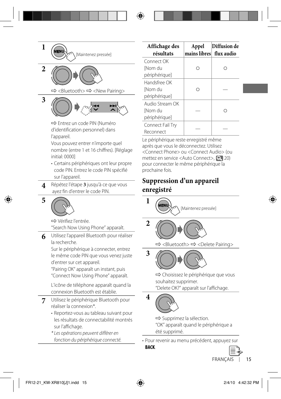 Suppression d’un appareil enregistré | JVC GET0661-001A User Manual | Page 115 / 151