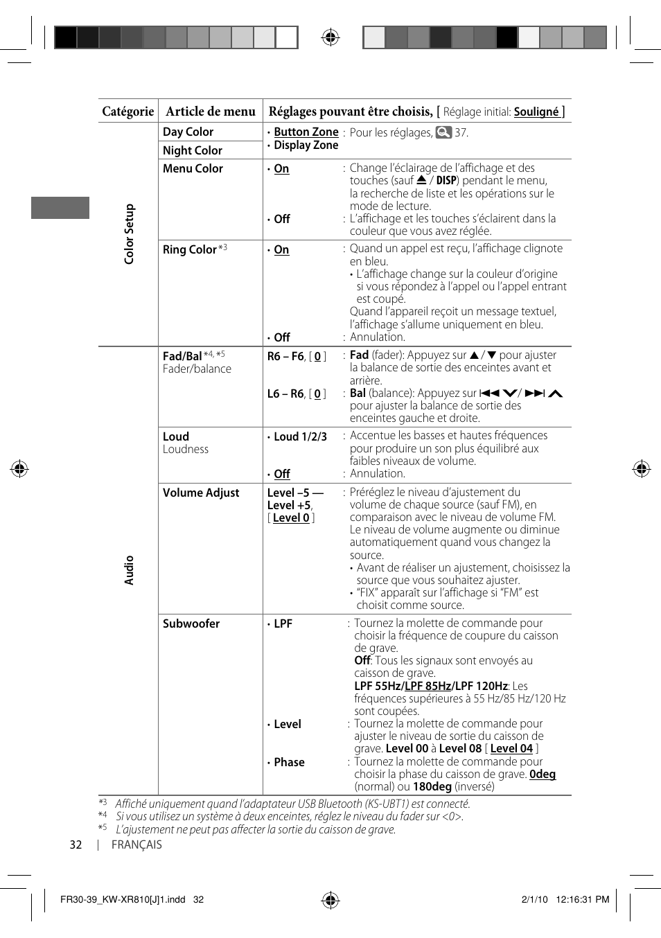 JVC GET0661-001A User Manual | Page 132 / 151