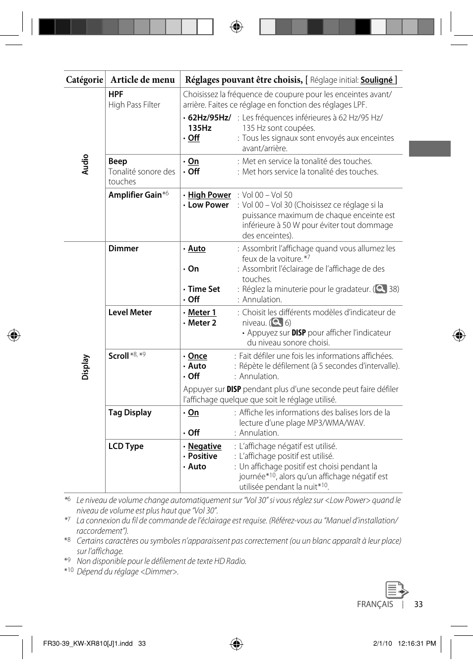 JVC GET0661-001A User Manual | Page 133 / 151