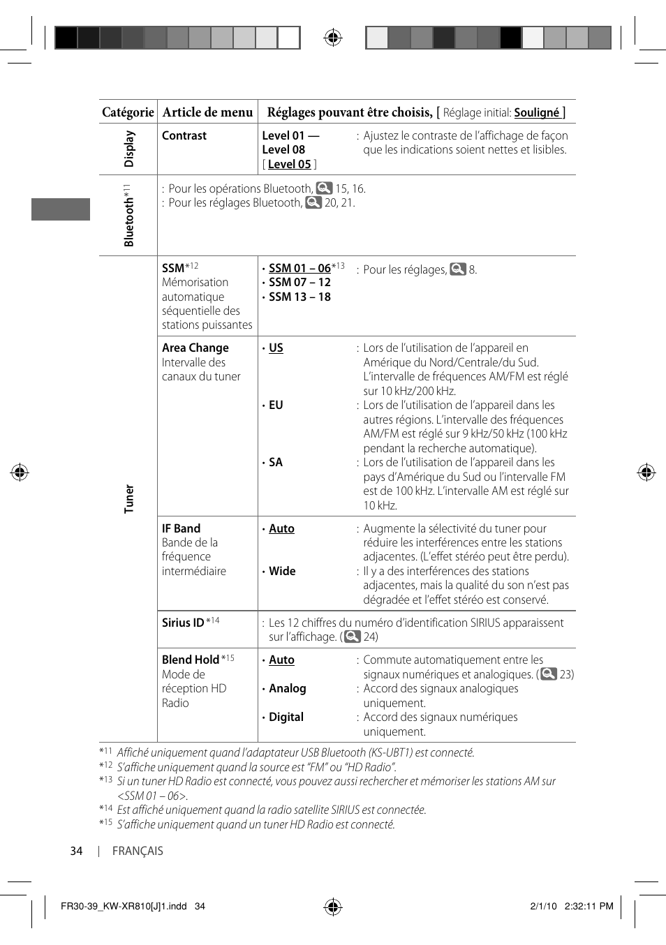 JVC GET0661-001A User Manual | Page 134 / 151