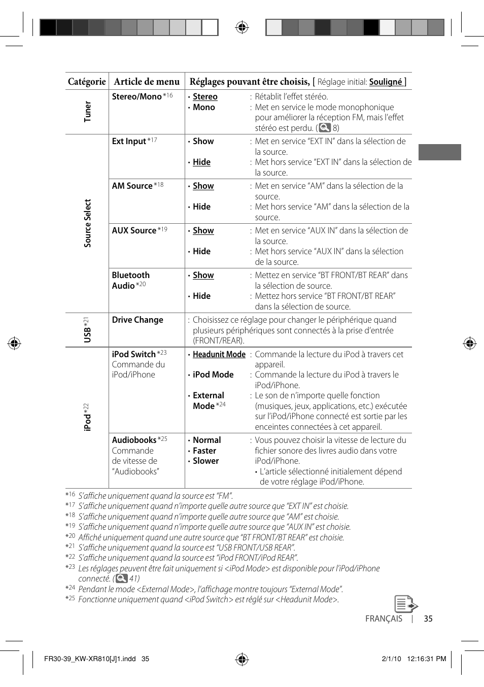 JVC GET0661-001A User Manual | Page 135 / 151