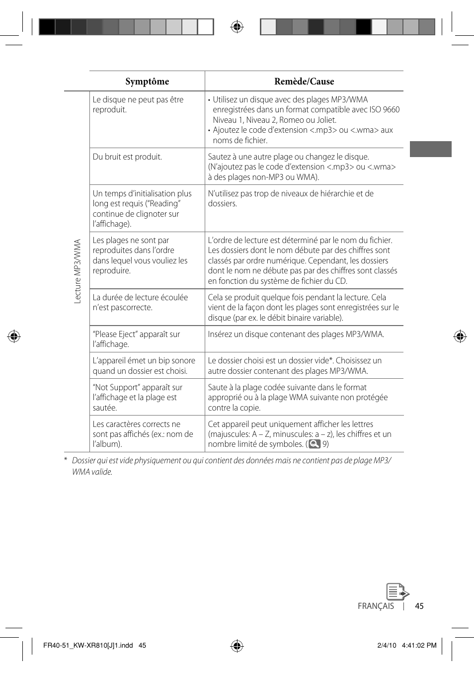 JVC GET0661-001A User Manual | Page 145 / 151