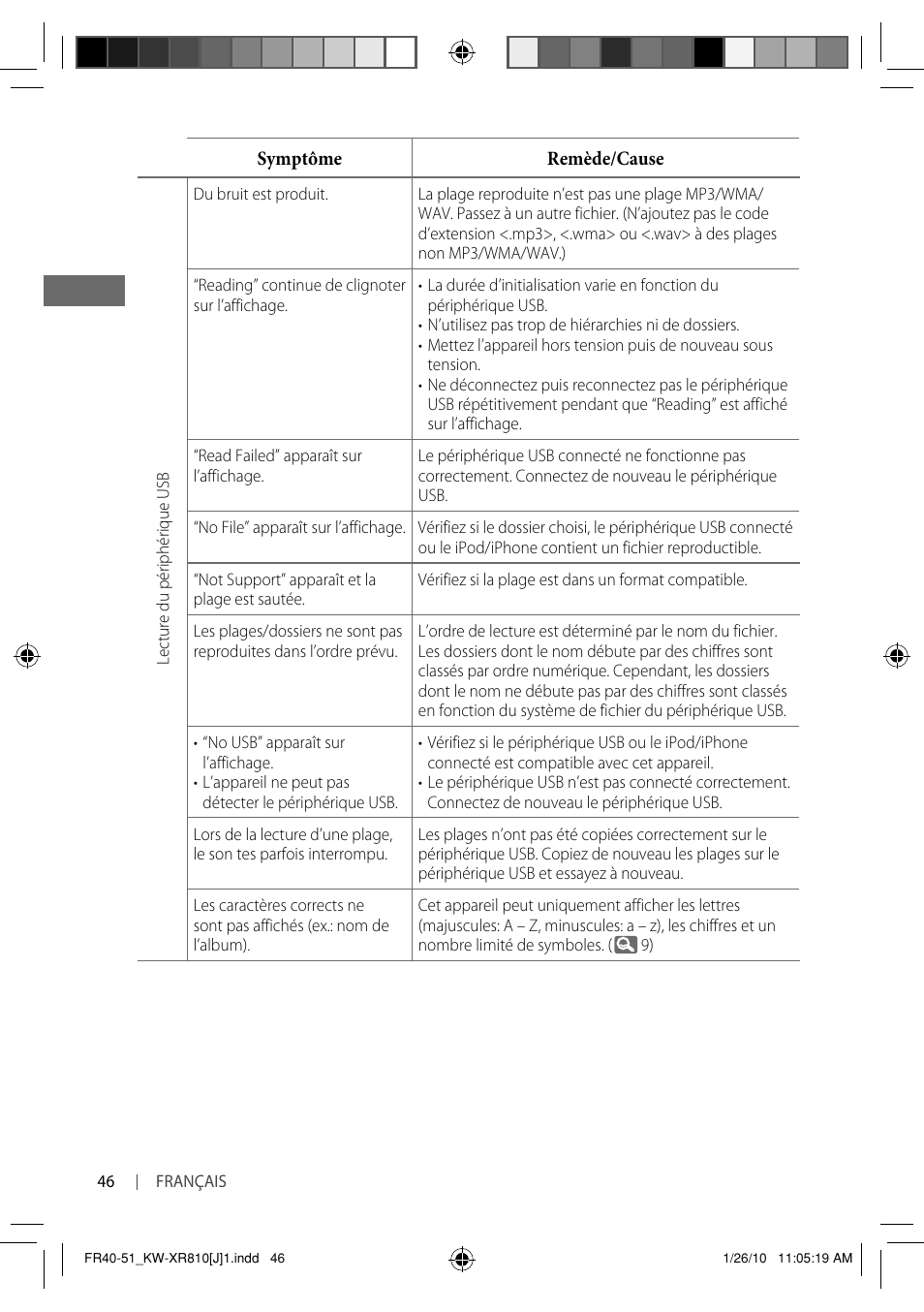 JVC GET0661-001A User Manual | Page 146 / 151