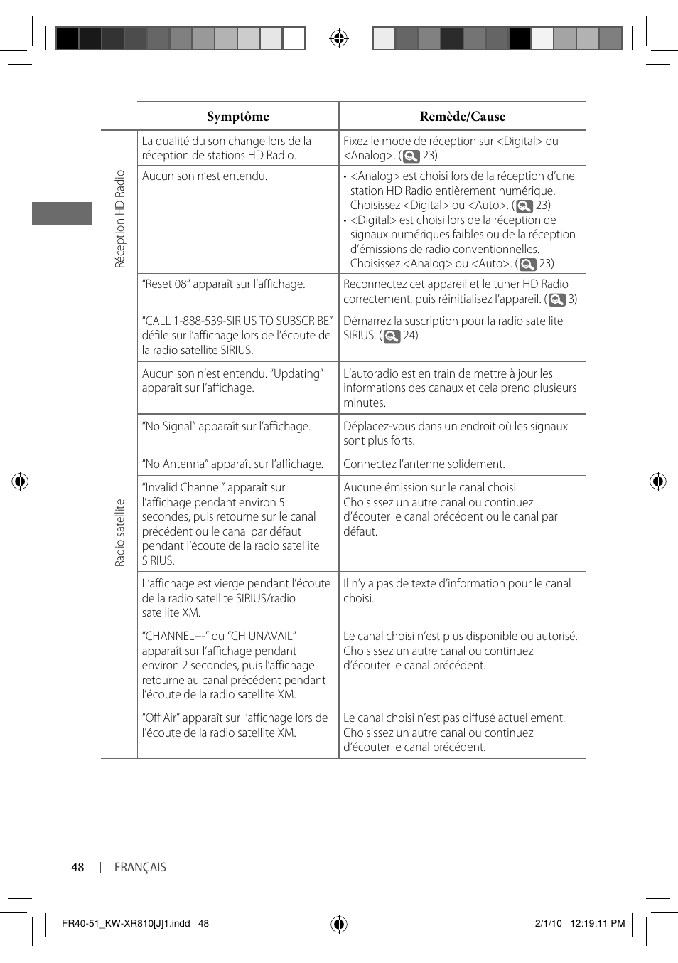 JVC GET0661-001A User Manual | Page 148 / 151