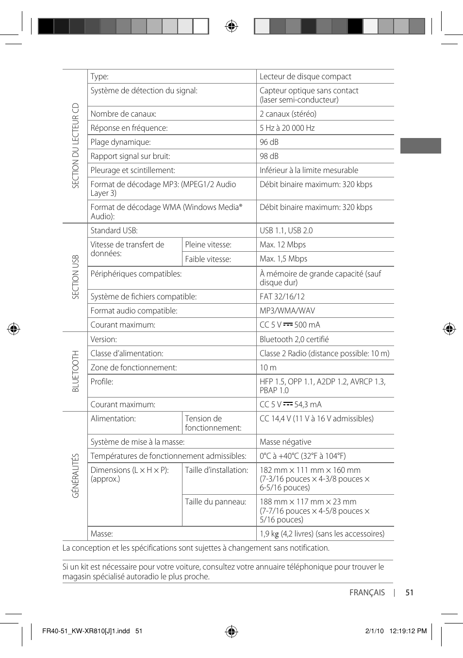 JVC GET0661-001A User Manual | Page 151 / 151