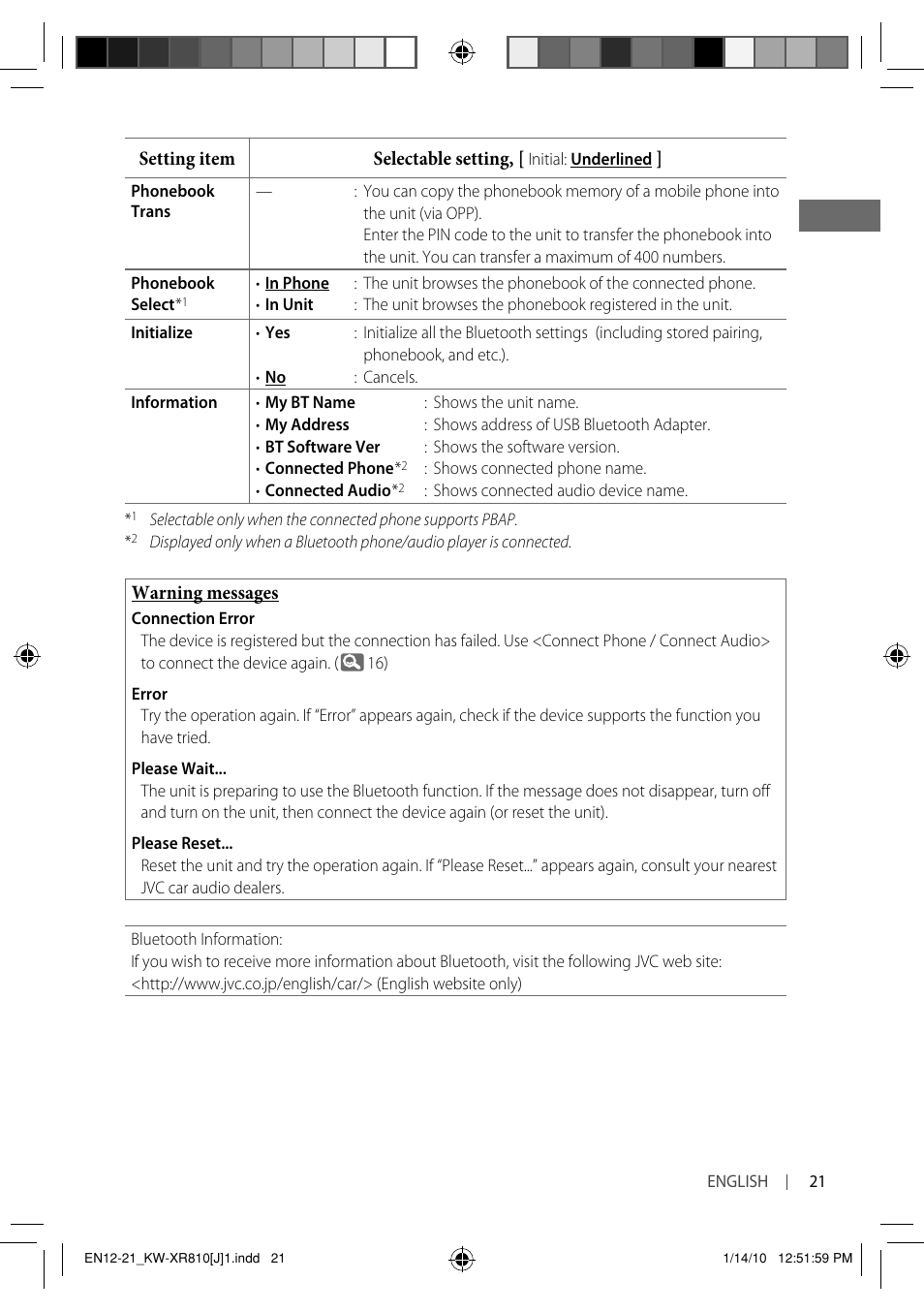 JVC GET0661-001A User Manual | Page 21 / 151