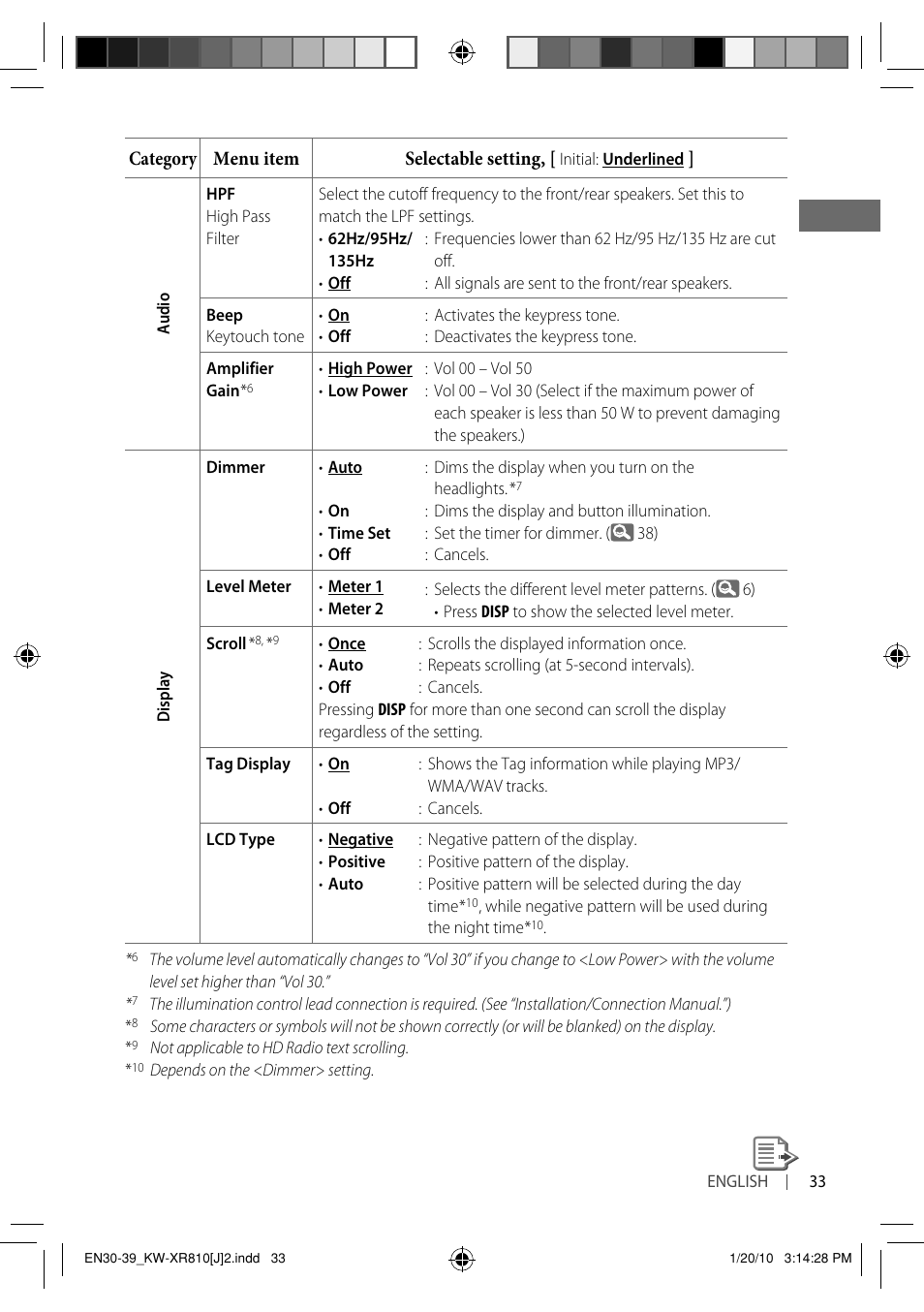 JVC GET0661-001A User Manual | Page 33 / 151