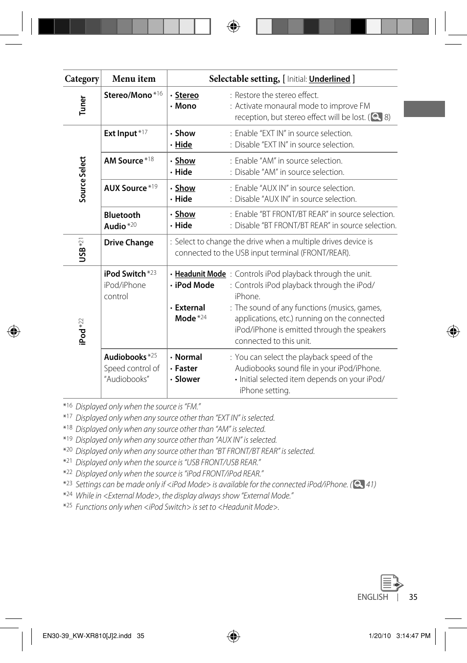 JVC GET0661-001A User Manual | Page 35 / 151