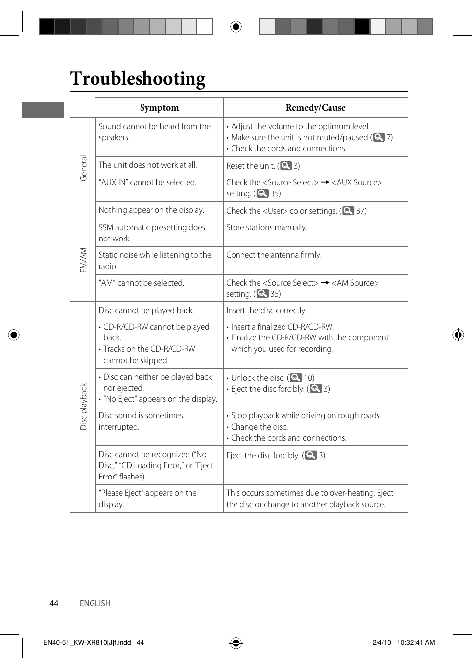 Troubleshooting | JVC GET0661-001A User Manual | Page 44 / 151