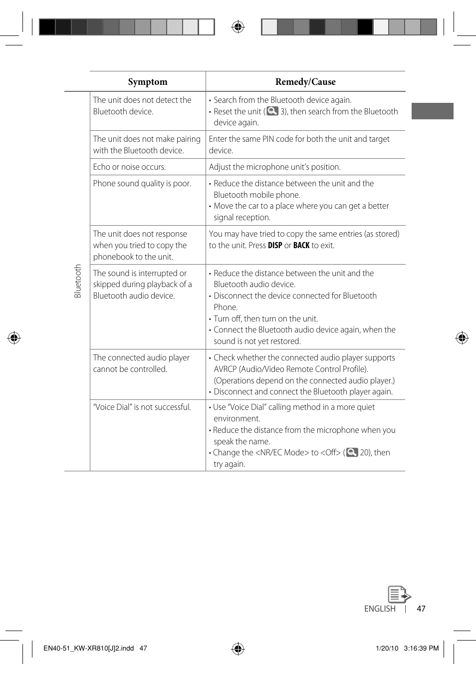 JVC GET0661-001A User Manual | Page 47 / 151