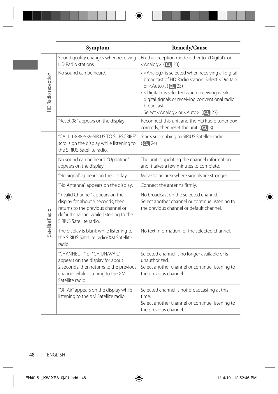 JVC GET0661-001A User Manual | Page 48 / 151
