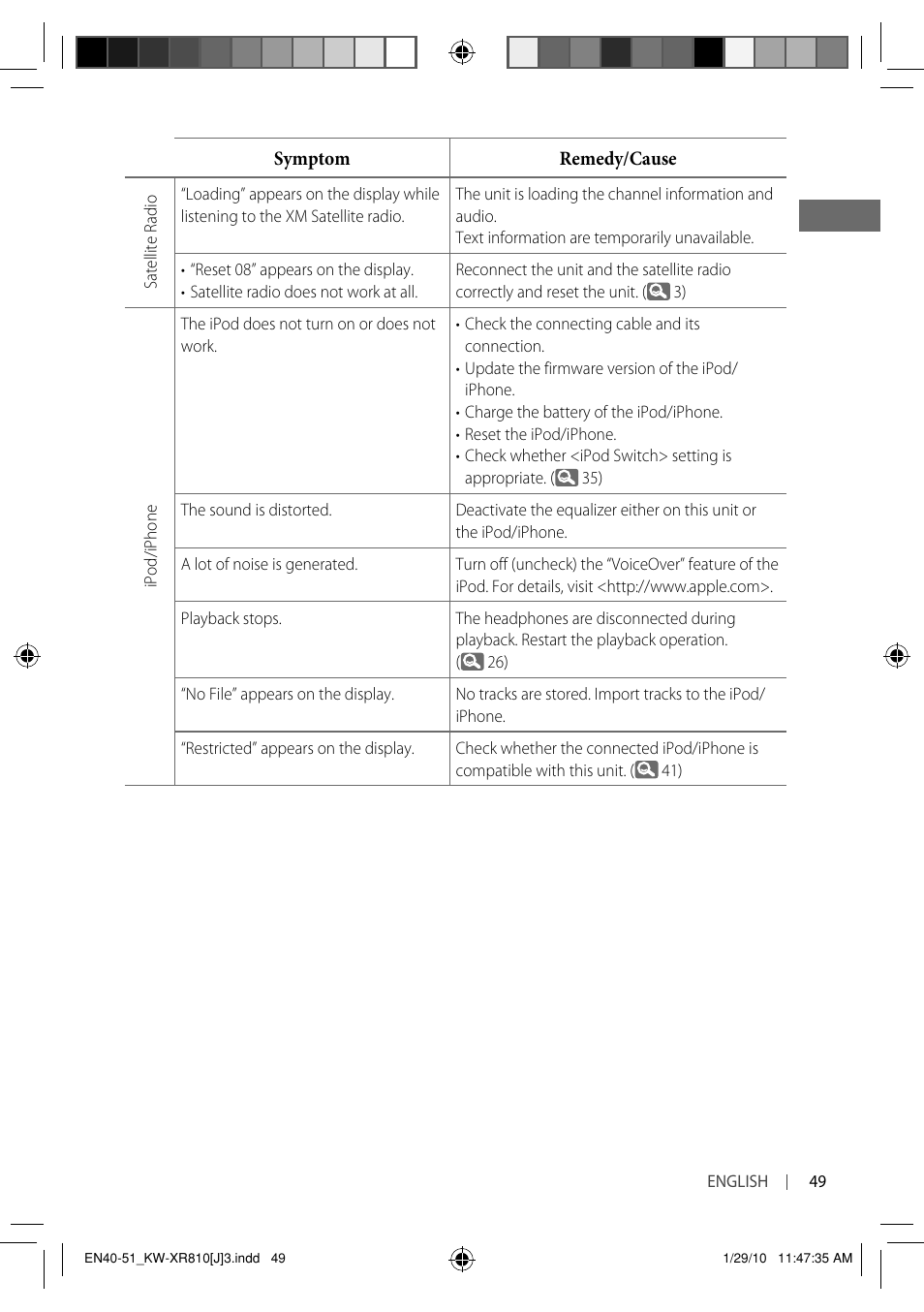 JVC GET0661-001A User Manual | Page 49 / 151