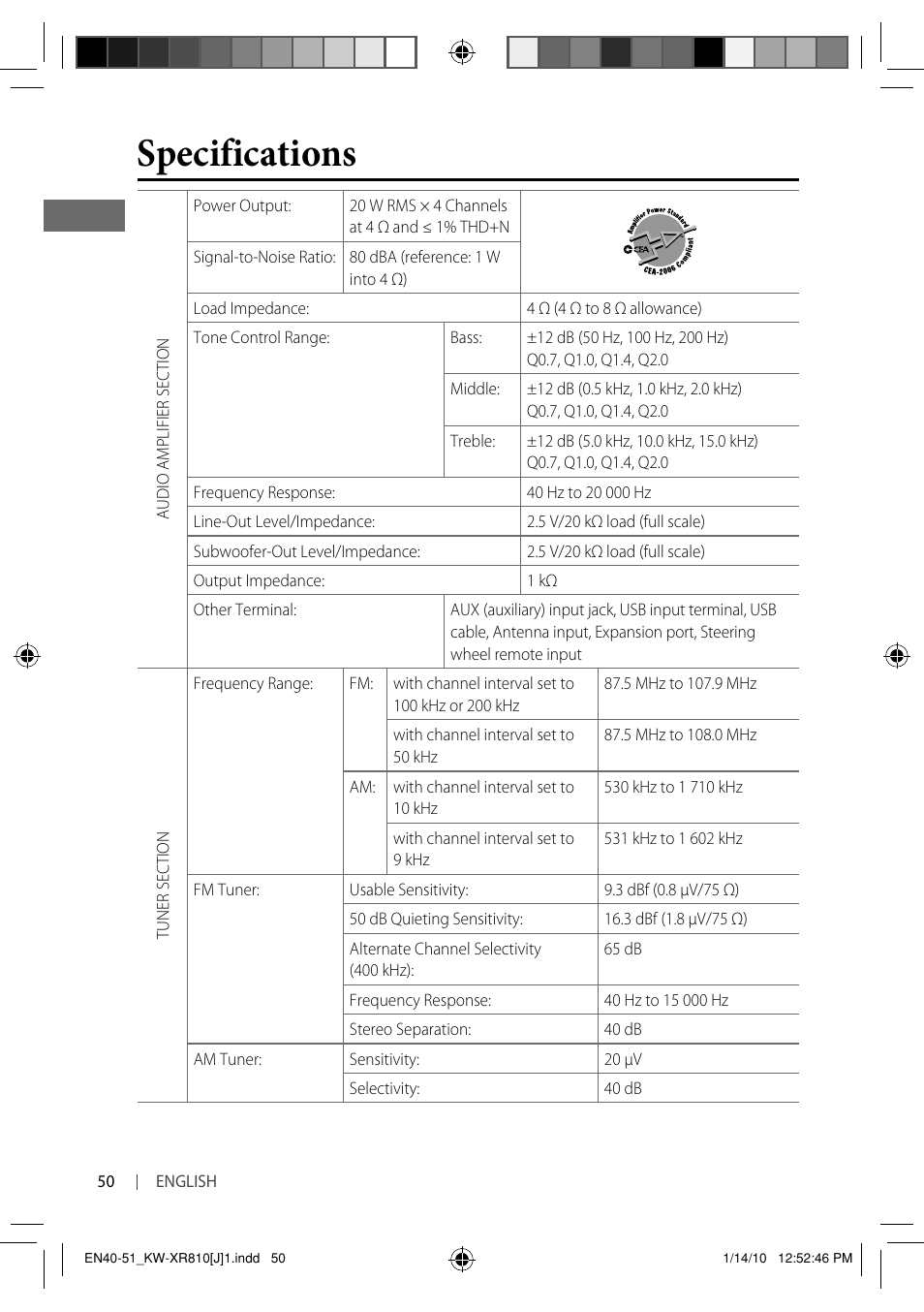 Specifications | JVC GET0661-001A User Manual | Page 50 / 151