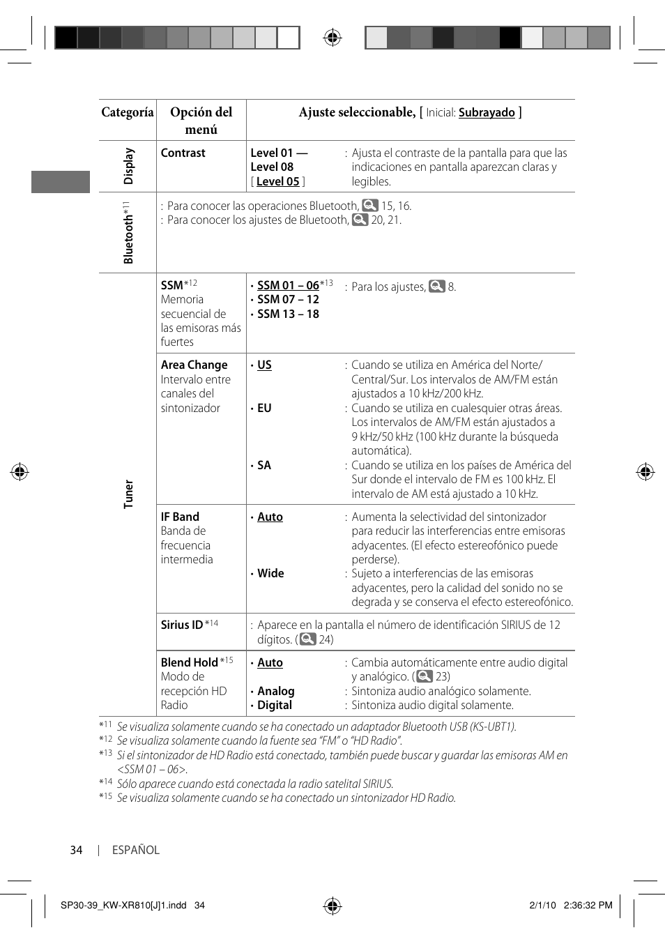 JVC GET0661-001A User Manual | Page 84 / 151