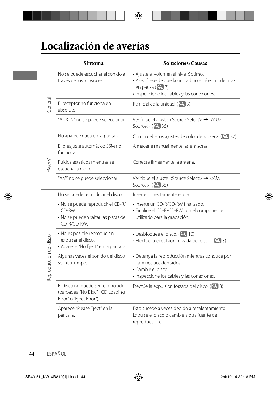 Localización de averías | JVC GET0661-001A User Manual | Page 94 / 151