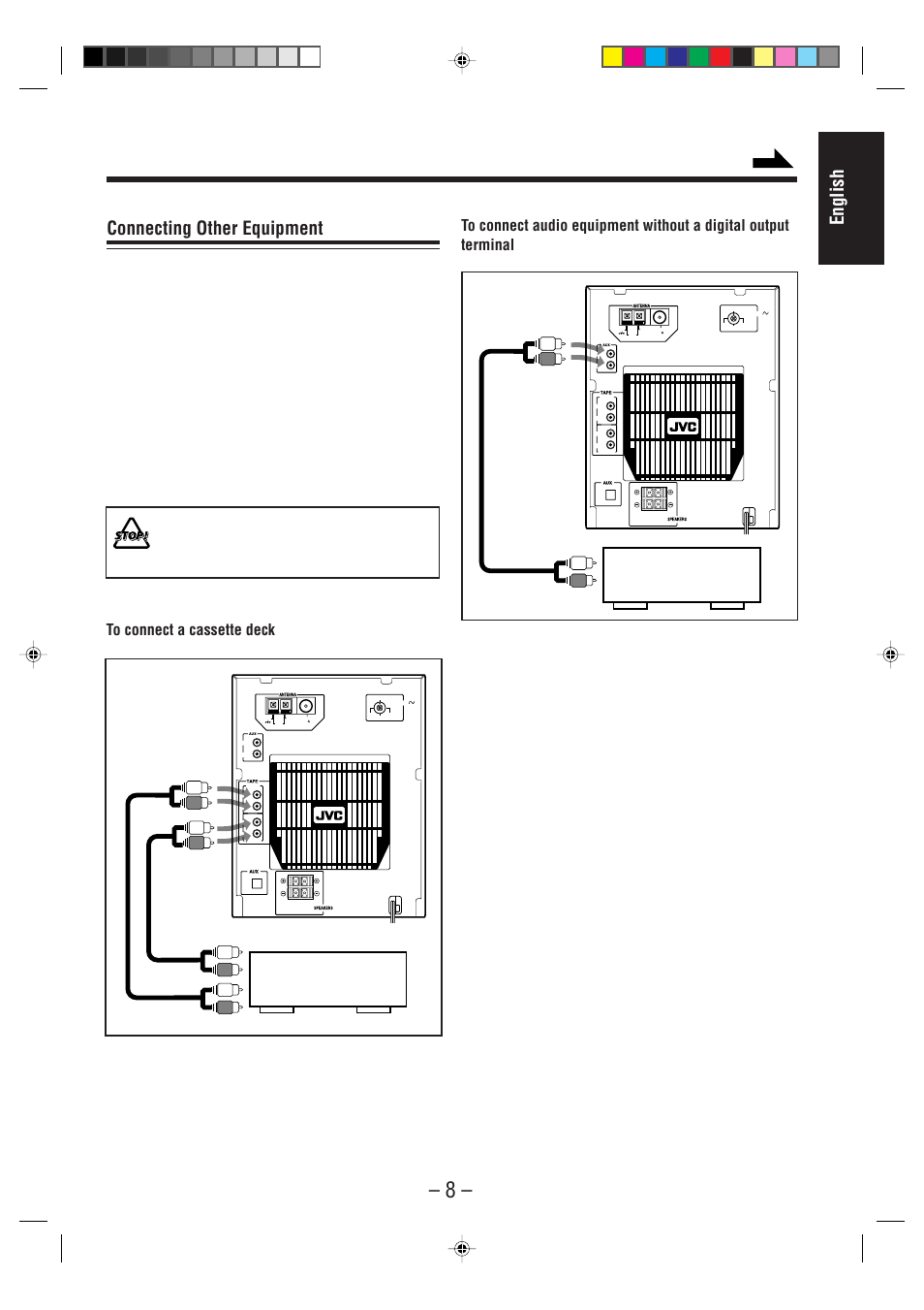 English connecting other equipment, Cassette deck to output, Audio equipment without a digital output | JVC CA-MD70 User Manual | Page 14 / 54