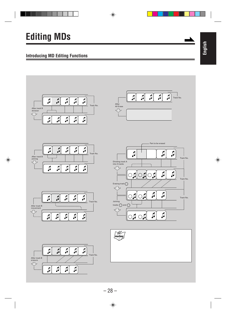 Editing mds, English, Introducing md editing functions | Ab c, Continued | JVC CA-MD70 User Manual | Page 34 / 54