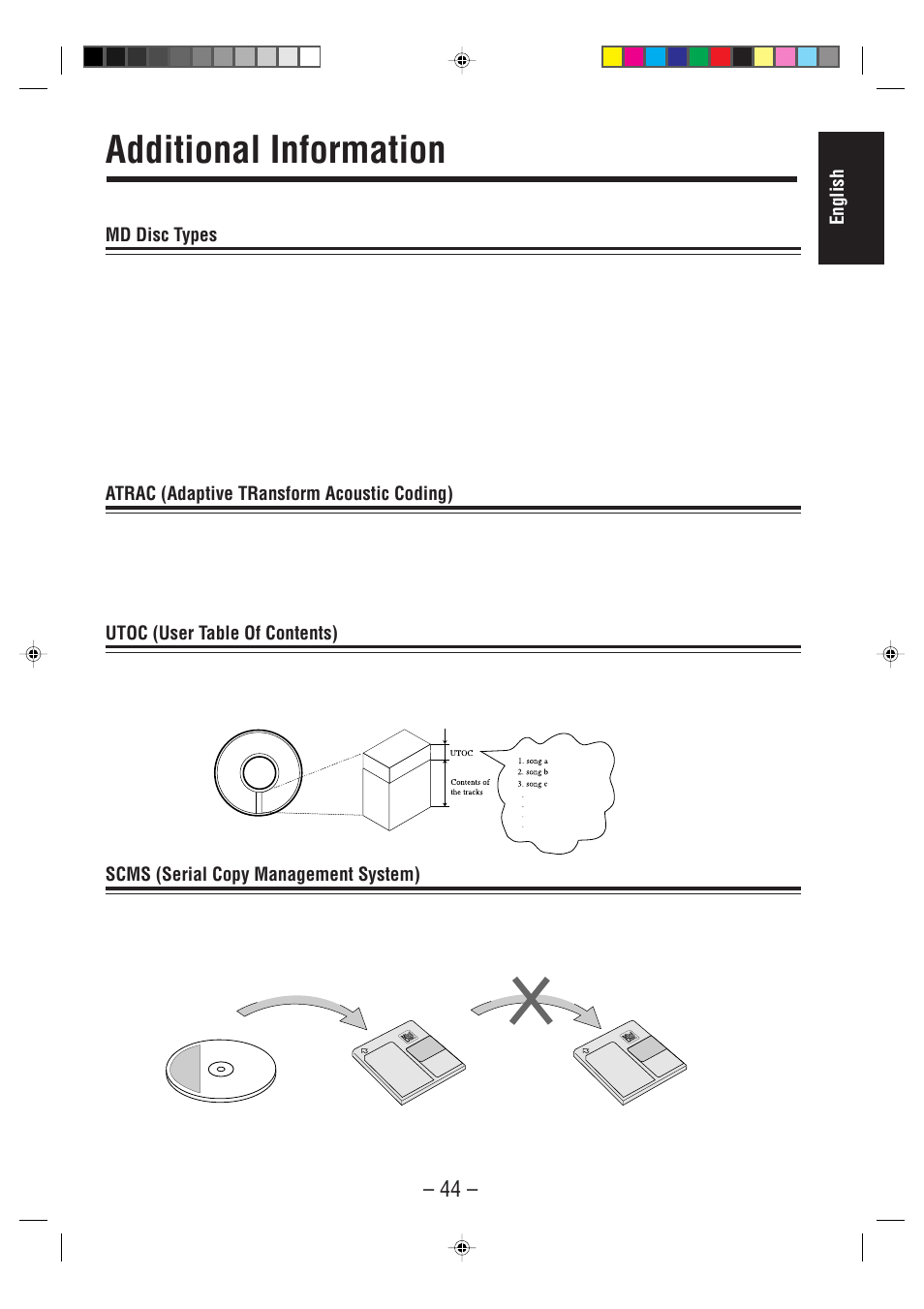 Additional information, Ok no | JVC CA-MD70 User Manual | Page 50 / 54
