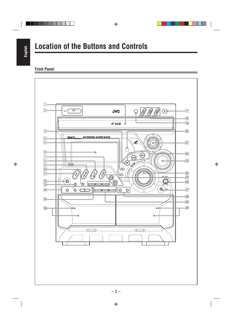 Location of the buttons and controls, Front panel, English | Gf s / l o i ; d k a 2 3 4 h j | JVC CA-MXG68V User Manual | Page 8 / 40