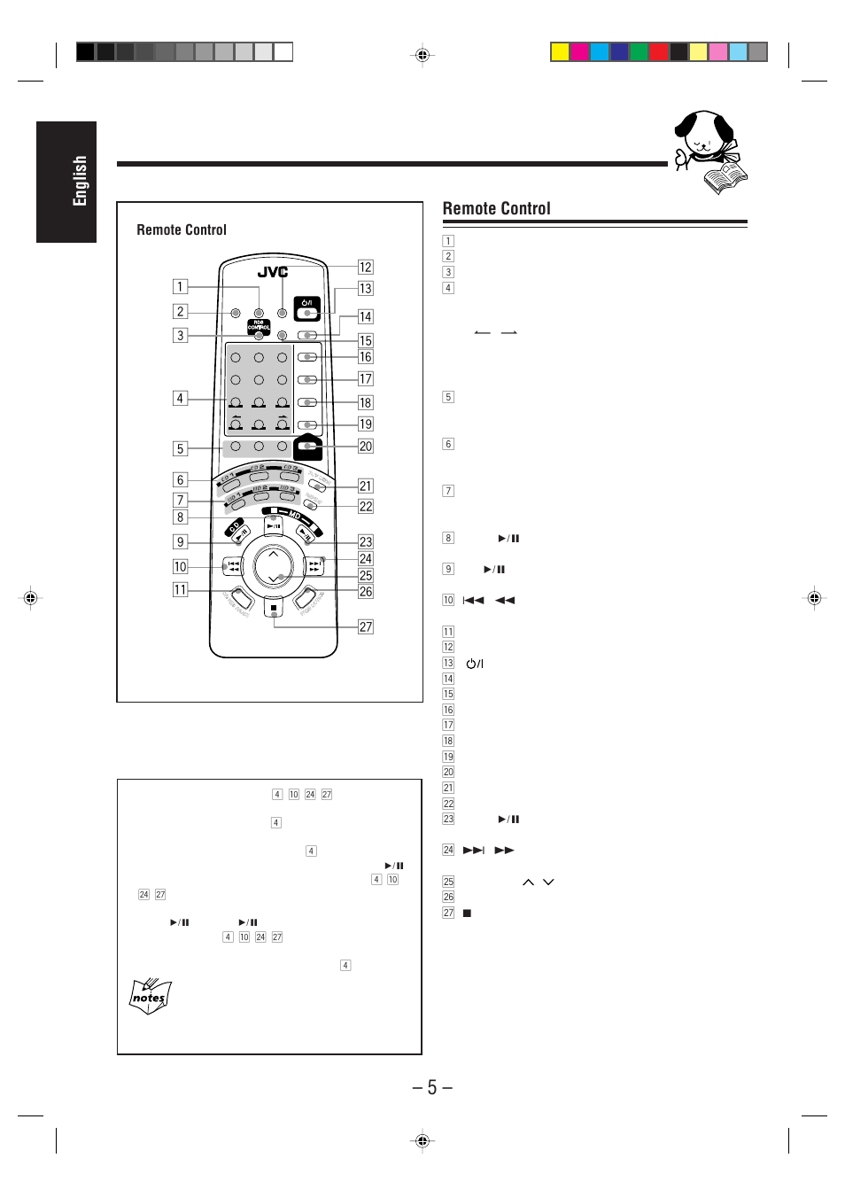 English, Remote control | JVC CA-WMD90R User Manual | Page 10 / 64