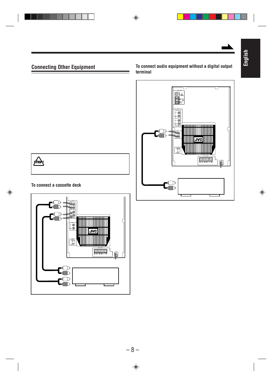 English, Connecting other equipment | JVC CA-WMD90R User Manual | Page 13 / 64