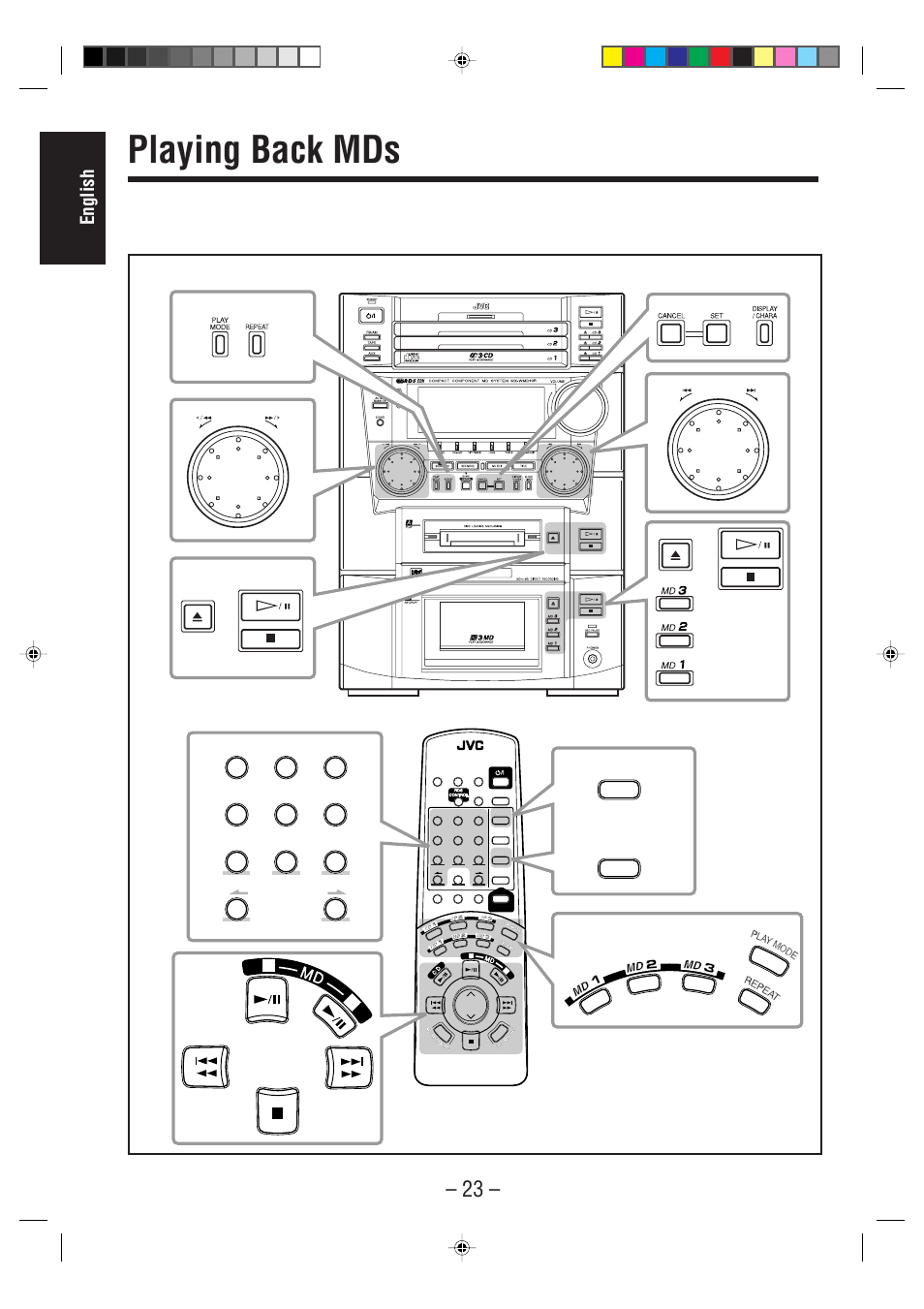 Playing back mds, English | JVC CA-WMD90R User Manual | Page 28 / 64