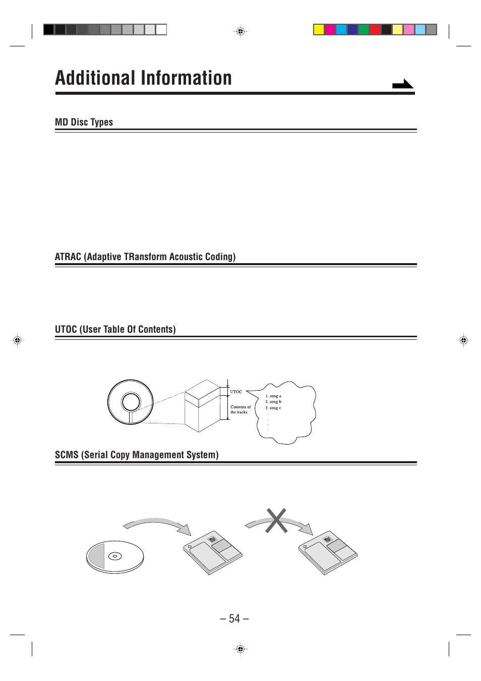 Additional information, Ok no | JVC CA-WMD90R User Manual | Page 59 / 64