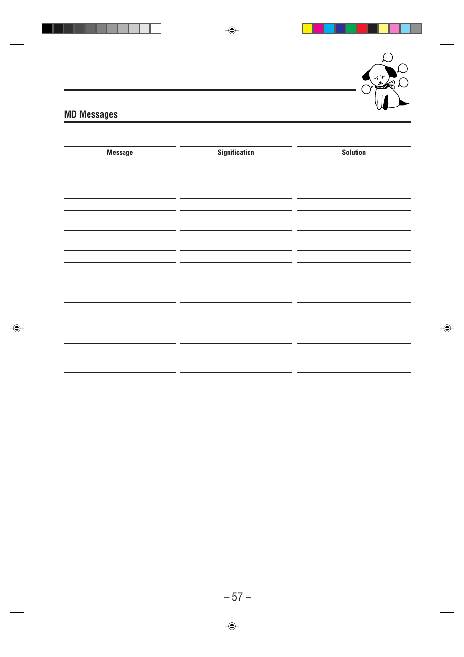 Md messages | JVC CA-WMD90R User Manual | Page 62 / 64