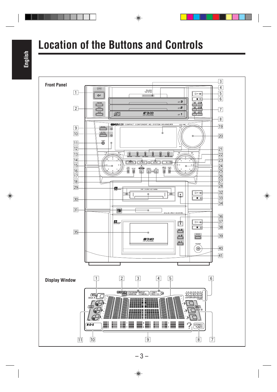 Location of the buttons and controls | JVC CA-WMD90R User Manual | Page 8 / 64